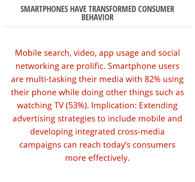 Smartphones Transforming Behavior