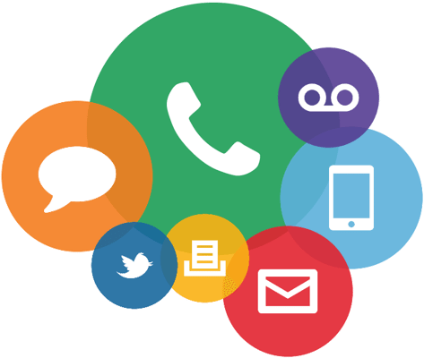 Multichannel is a Must in Today’s Contact Center Environment